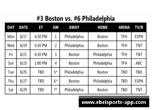 NBA赛程一览：精彩赛事时间表及直播安排
