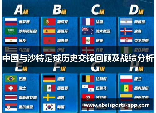 中国与沙特足球历史交锋回顾及战绩分析