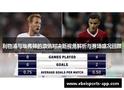利物浦与埃弗顿的激情对决新视角解析与赛场盛况回顾